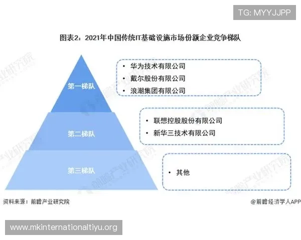 宝威体育未来发展趋势：技术创新、内容拓展与行业竞争格局深度剖析